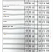 14 Cung cấp sơn Gốc trắng Boss BBlon, Mykorlor Touch, Mykorlor Grand, Spec Hello