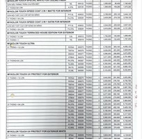 15 Cung cấp sơn Gốc trắng Boss BBlon, Mykorlor Touch, Mykorlor Grand, Spec Hello