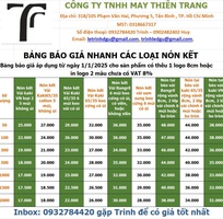 5 Tri ÂN Khách HÀng nhân dịp Đại Lễ 30/4