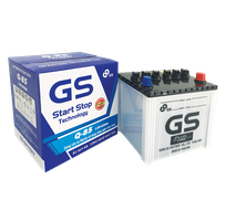 Ford Ranger nên dùng ắc quy gì  Hướng dẫn dễ hiểu cho người mới