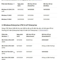 Hỗ trợ kích hoạt Windows, office on-lline, offline. Cài đặt Windows tại nhà.