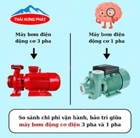 So sánh chi phí vận hành, bảo trì máy bơm động cơ điện 3 pha và 1 pha