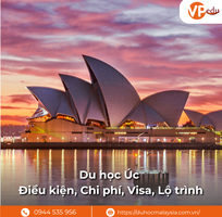 Chinh phục giấc mơ du học Úc: Lộ trình và Chi phí toàn diện