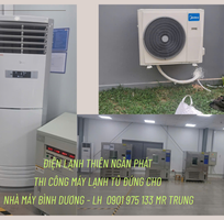 Đại Lý Phân Phối Và Lắp Đặt Máy Lạnh Tủ Đứng Midea Giá Tốt Tại TP.HCM