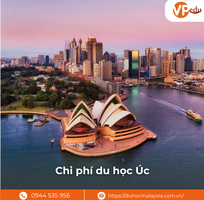 Cẩm nang chi phí du học Úc: Học phí, sinh hoạt phí và bí quyết tiết kiệm
