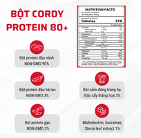 2 ASN Cordy Protein 80