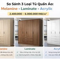 1 Giá Tủ Quần Áo Theo m2 2026  2.4   6 Triệu/m2    Cách Tính Chi Phí Chuẩn