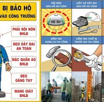 Vai trò và cách lựa chọn đồ bảo hộ lao động