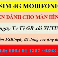 Sim 4G dành cho màn hình oto
