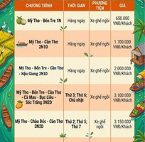 Khám phá miền tây sông nước - Lịch khởi hành mới nhất
