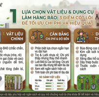 1 Hướng Dẫn Chi Tiết Cách Làm Hàng Rào Chống Bay Cho gà Ai Cập Bền Vững