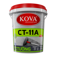 Bảng báo giá Chất chống thấm cao cấp KOVA CT-11A Plus cho Tường cập nhật mới nhất hiện nay năm 2026
