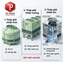 Tháp Làm Mát Là Gì  Báo Giá   Cách Chọn Tháp Phù Hợp 2026