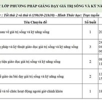 1 Đào tạo chứng chỉ Kỹ năng sống