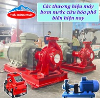 Các thương hiệu máy bơm nước cứu hỏa phổ biến hiện nay