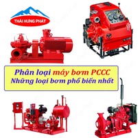 Phân loại máy bơm PCCC: Những loại bơm phổ biến nhất
