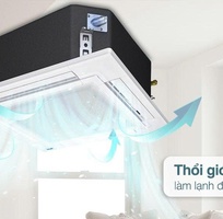 Máy Lạnh Âm Trần Panasonic S-2430PU3H/U-24PR1H5-Inverter