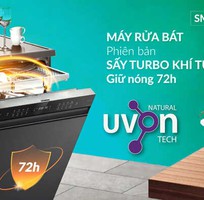 1 Máy rửa bát độc lập Eurosun 15 bộ SMS81EU75G, SMS82EU88GB, SMS81EU76B