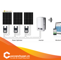 Thủ Tục Nhập Khẩu Máy Biến Tần