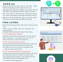 Phần mềm quản lý nhân sự và tính lương