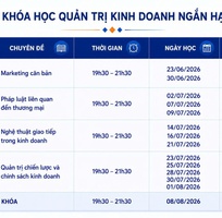 Khóa Học Chứng Chỉ Quản Trị Kinh Doanh