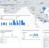 Cách Sử Dụng Google Analytics Cho Website WordPress Chi Tiết