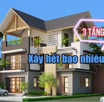 Quản Lý Rủi Ro Tài Chính: Các Khoản Chi Phí Ngầm Khi Xây Dựng Nhà 3 Tầng 100m2