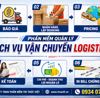 Phần mềm quản lý vận chuyển TTV Logistics