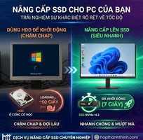 PC chạy chậm  Đừng vội mua máy mới