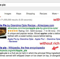 1 Rich Snippets Là Gì  Ưu Điểm, Nhược Điểm Và Cách Áp Dụng