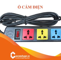 Thủ tục nhập khẩu ổ cắm điện