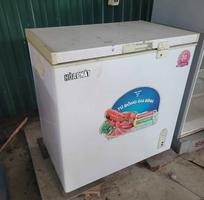 3 Cho Thuê mặt bằng nuôi Chồn Hương