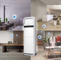 Phân phối Điều hòa tủ đứng PANASONIC giá gốc thấp nhất, rẻ nhất khu vực HCM