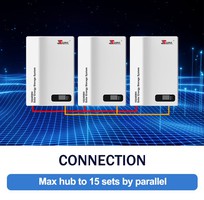 2 Pin lưu trữ LiFePO4 SunC Athena SCAE-B-51.2-300  15Kwh
