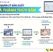 Phần mềm quản lý doanh nghiệp thủy sản