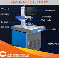 Thủ Tục Nhập Khẩu Máy In Khắc Laser UV