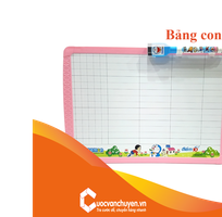 Thủ tục nhập khẩu bảng con học sinh
