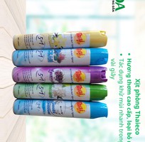 7 Chuyên cung cấp sản phẩm THAIECO ĐÔNG THÁP