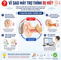 1 90 Trường hợp máy trợ thính bị hú không phải bị hỏng.
