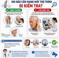 2 90 Trường hợp máy trợ thính bị hú không phải bị hỏng.