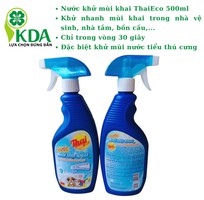 7 Chuyên cung cấp sản phẩm THAIECO BẾN TRE