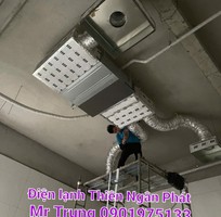 Máy lạnh giấu trần Daikin FDMNQ36MV1/RNQ36MV1