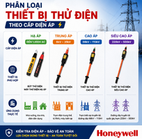 1 Thiết bị thử điện cao áp là gì  Cách lựa chọn phù hợp cho từng cấp điện áp
