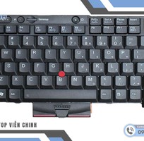 Phương Pháp Chẩn Đoán Rủi Ro Phần Cứng Và Bảo Vệ Hệ Thống Nhập Liệu Máy Tính Cá Nhân
