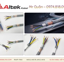 Altek Kabel: Cáp điều khiển 4 lõi mềm   Rvv, Rvvp