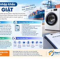 Thủ tục nhập khẩu máy giặt