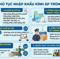 Thủ tục nhập khẩu máy đánh giày
