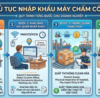 Thủ tục nhập khẩu máy chấm công