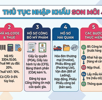 Thủ tục nhập khẩu son môi
