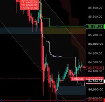 2 Alpha One   Bộ Công Cụ Hỗ Trợ Giao Dịch